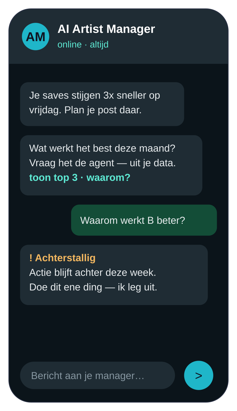 AI Artist Manager chat via WhatsApp/SMS